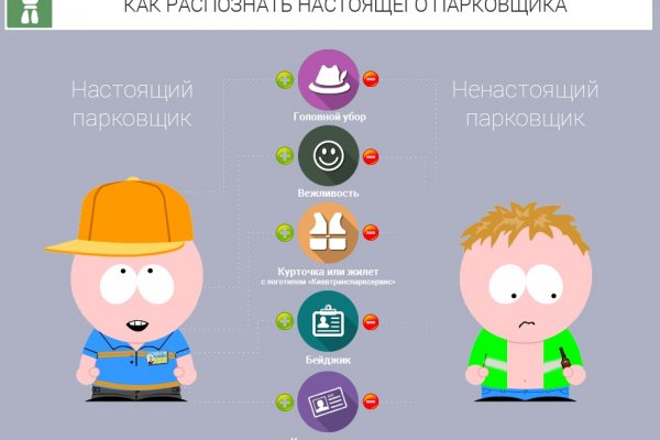 Ссылка кракен через тор